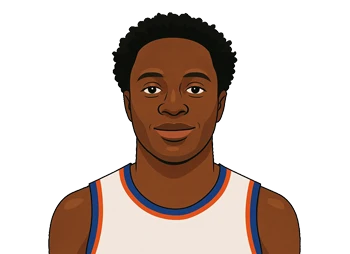 O.G. Anunoby